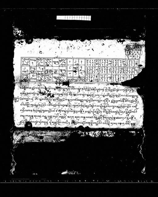 Untitled (Holasat) (ບໍ່ປາກົດຊື່ເລື່ອງ (ໂຫລາສາດ))