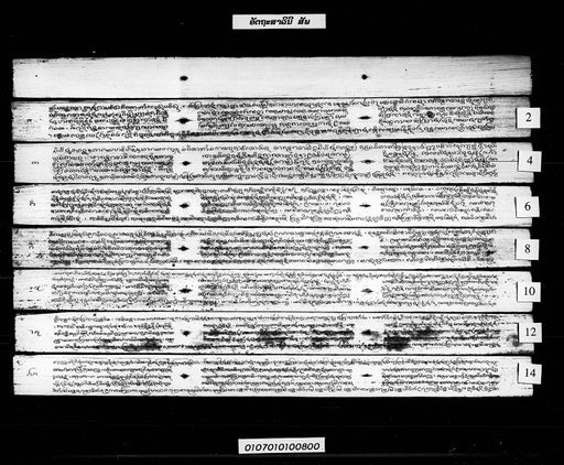 Sap atthasalini (ສັພອັຕຖະສາລິນີ)