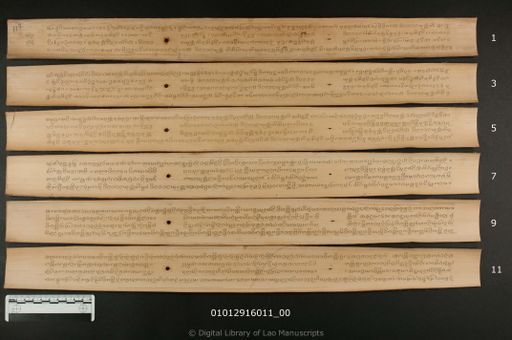 Sap nam (ສັພນາມ)