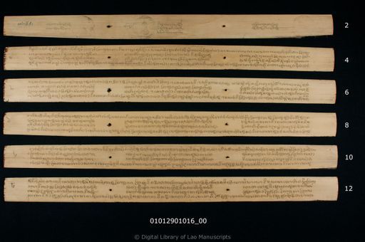 Sap palasikan (ສັພປາຣາຊິກັນ)