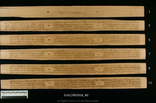 Phanya sunanthalat (ພະຍາສຸນັນທະຣາດ)