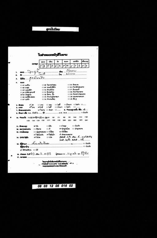 Sut mon noi (ສູຕມົນນ້ອຍ)