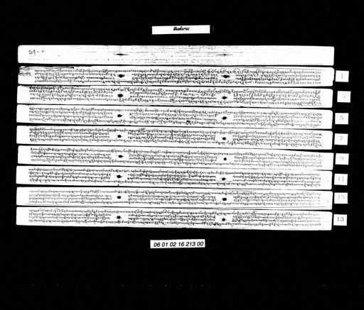 Sap nam (ສັພນາມ)