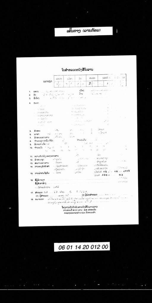 Khatha unhatsavisai (ຄາຖາອຸນຫັດສະວິໄຊ)