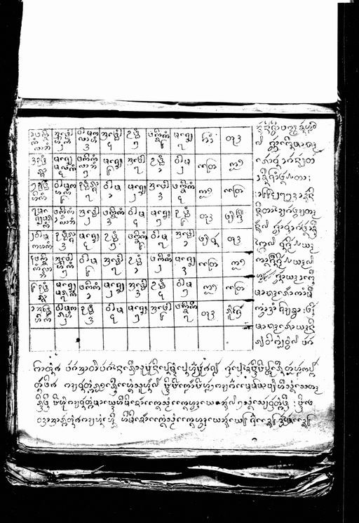 Untitled (Du phommasat) (ບໍ່ປາກົດຊື່ເລື່ອງ (ດູພົມມະຊາຕ))