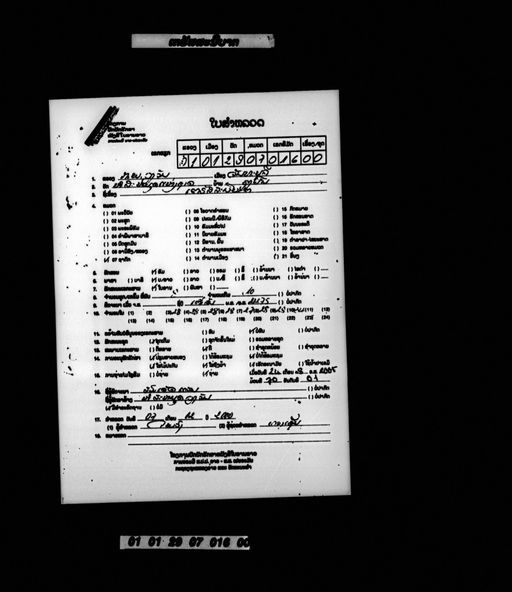 Nisai telatsa nibat (ນິໄສ ເຕຣັສສະນິບາຕ)