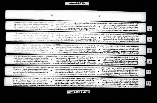 Nisai bukkhalabannyatti (ນິໄສ ບຸຄຄະລະບັນຍັດຕິ)