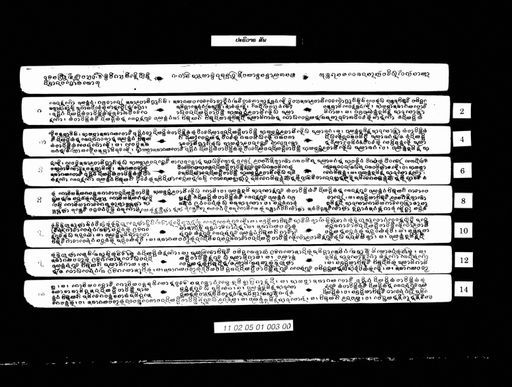 Sap palivan (ສັພປະຣິວານ)