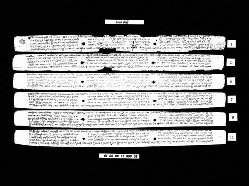 Pali nam / sap nam / pha mula kacanya sonthi (ປາລີນາມ / ສັພນາມ / ພະມູລະກະຈາຍະສົນທິ)