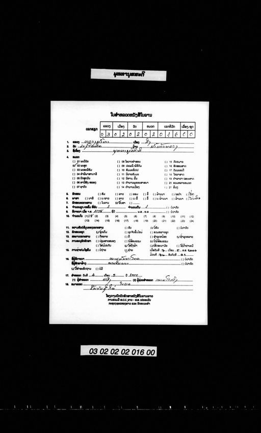 Lik putthanusati (ລີກ ພຸທທານຸສະຕິ)