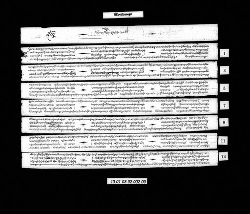 Khilimanantha sut (ຄິຣິມານັນທະສູຕ)