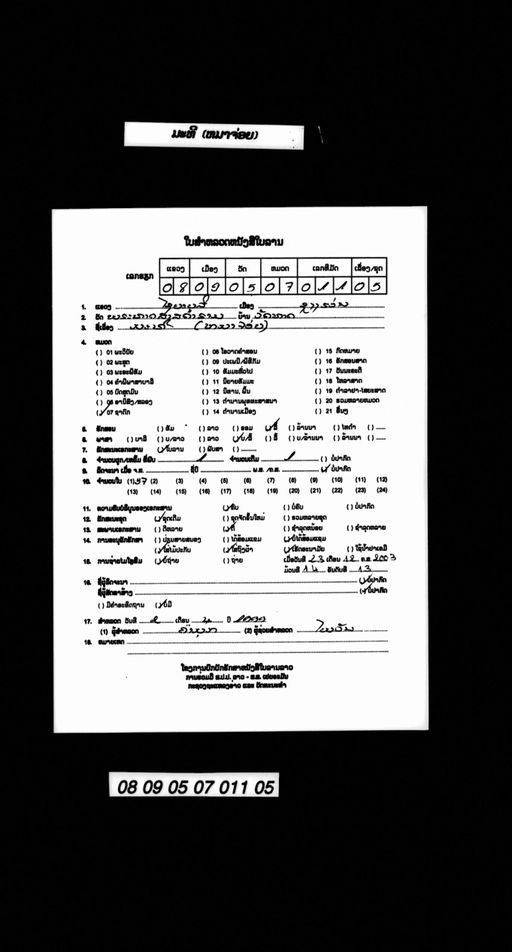 Mathi ma coi / Matthi (ມະທີໝາຈ່ອຍ / ມັທທີ)