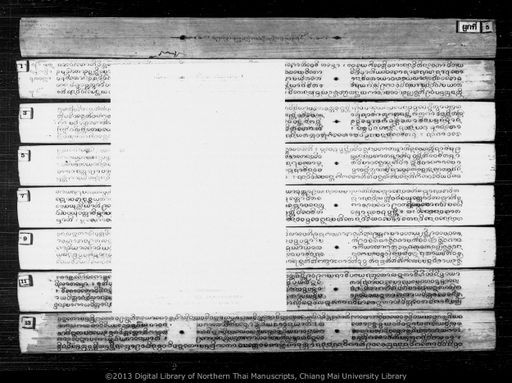 Aṭṭhakathā mullapaṇṇāsa majjhimanikāya (อัตถกถา มุลลปัณณาส มัชฌิมนิกาย)