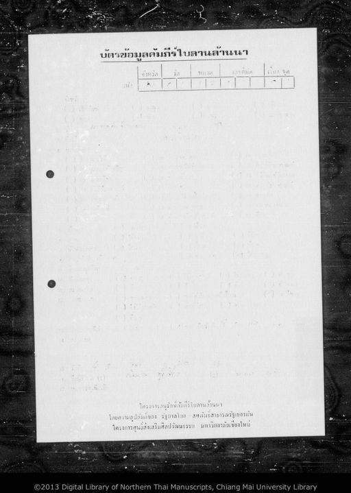 Suwattang khanthang (สุวัตฏังขันธัง)