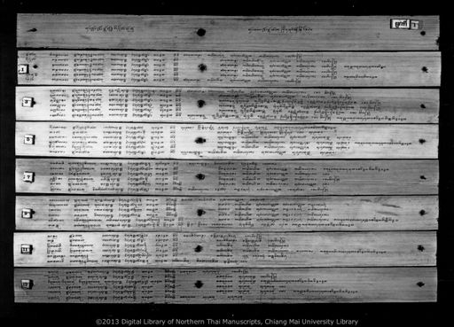 Bang that kippitha (บั้งธาตุกิพพิธา)