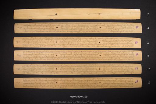 Nama sap pali palivan (นามสัพปาลีปะริวาร)