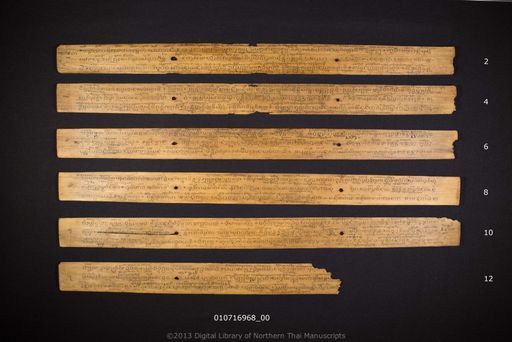 Nama sap tua kalok (นามสัพ ตัวการก)