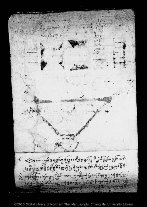 Untitled (Holasat lae kam sap pali samlap wen tan) (ไม่ปรากฏ (โหราศาสตร์ และคำสัพท์บาลีสำหลับเวนทาน))