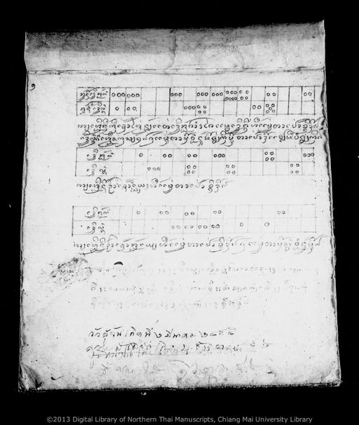 Untitled (Holasat) (ไม่ปรากฏ (โหราศาสตร์))