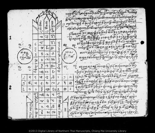 Untitled (Nyan / katha lae withi kam sang ban) (ไม่ปรากฏ (ยันต์ / คาถา และพิธีกรรมสร้างบ้าน))