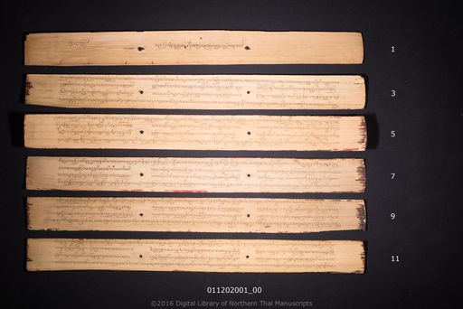 Angkuttalanikai (อังคุตตระนิกาย)