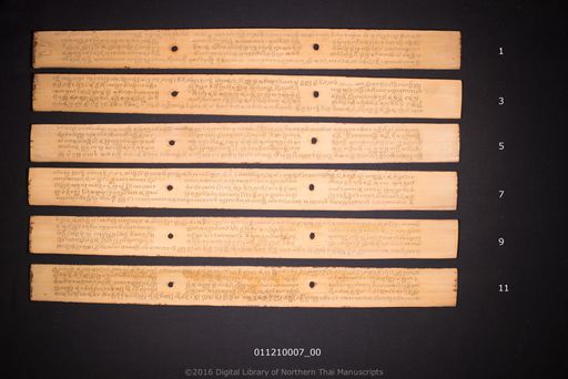 Winainya / Suttanta / Aphithamma (วิไนยยะ / สุตตันตะ / อภิธัมมา)