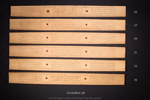 Winanya pitaka / Suttanta / Aphithamma (วินะยะปิฏกะ / สุตตันตะ / อภิธัมมา)