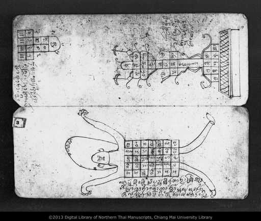 Untitled (Nyan tian lae holasat) (ไม่ปรากฏ (ยันต์เทียน และโหราศาสตร์))