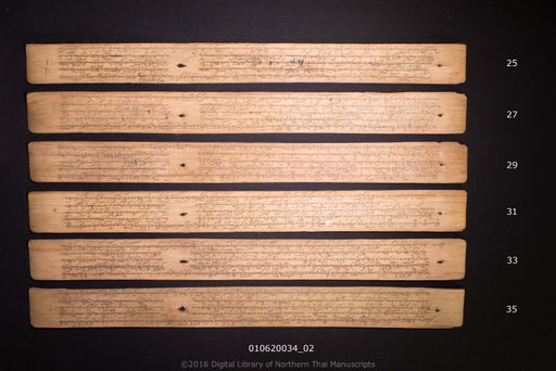 Tamnan nang phikkhuni (ตำนานนางภิกขุณี)