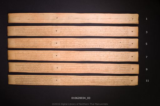 Lokahani (โลกหานี)