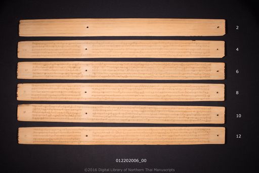 Saṃyuttanikāya (สังยุตตะนิกาย)