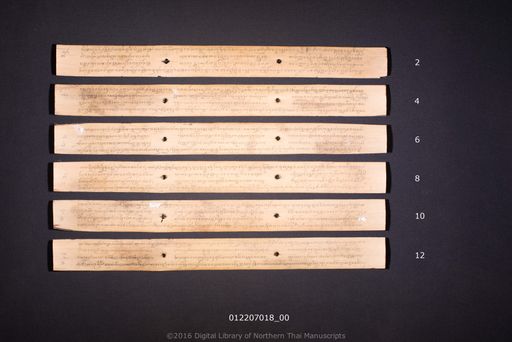 Suwanna ciuha lin kham (สุวัณณะชิวหาลิ้นฅำ)