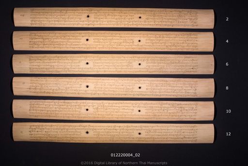 Winainya pitaka / Sutanta pitaka / Aphithammapitaka / Anisong (วินัยยะปิฏกะ / สุตันตะปิฏกะ / อภิธัมมาปิฏกะ / อานิสง)