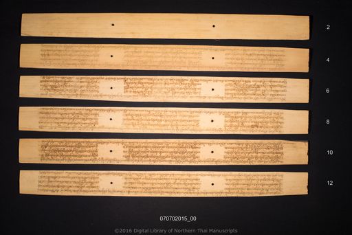 Tutinyang sangkiti / Tatinyang sangkiti (ทุติยสังคีติ / ตติยังสังคีติ)