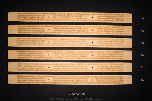 Nisai ha sip cat mat paet (นิสัยห้าสิบชาด มัดแปด)