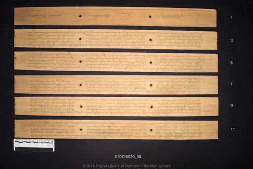 Suttanta pitaka / Vinainya pitaka / Aphithamma pitaka / Anisong (สุตตันตะปิฏก / วิไนยปิฏก / อภิธัมมะปิฏก / อนิสง)