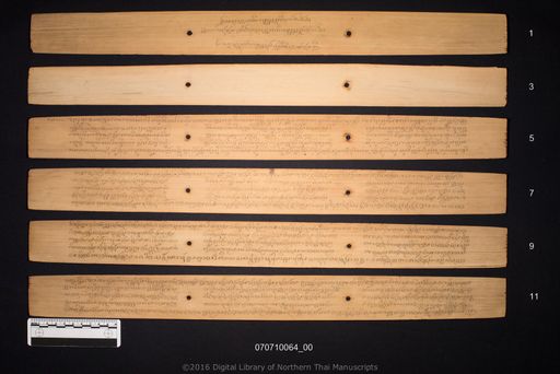 Wohan anusati kammathan (โวหารอนุสติกัมมะฐาน)