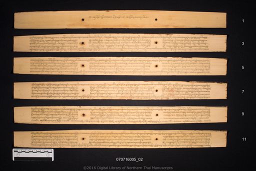 Nisai kalok (นิไสยการก)