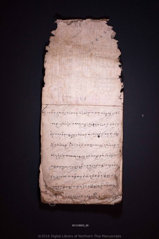 Untitled (ไม่ปรากฏ)