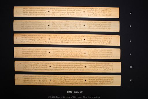 Sutanta / Winanya / Aphithamma / Anisong pitaka (สุตันตะ / วินะยะ / อภิธัมมา / อานิสงปิฏก)