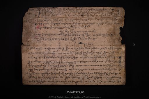 Inthanin singkaha / Sut nyom simma (อินธะนินสังคะหะ / สูตรย้อมสิมมา)