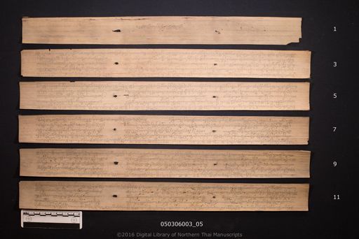 Anisong puttharup cao (อานิสงพุทธรูปเจ้า)