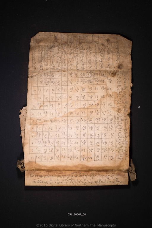 Untitled (ไม่ปรากฏ)