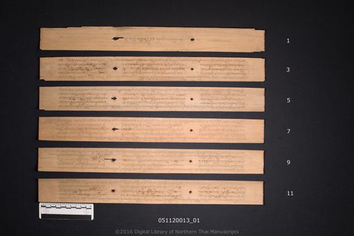 Tua pali suttanta tang ha matika kusala (ตัวปาฬีสุตตันตะทังห้ามาติกากุสลา)