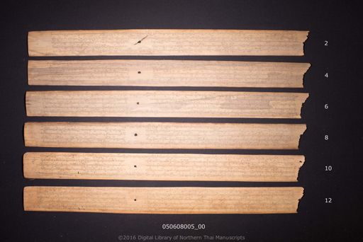 Kam son kob mae nam (คำสอรคอบแม่น้ำ)