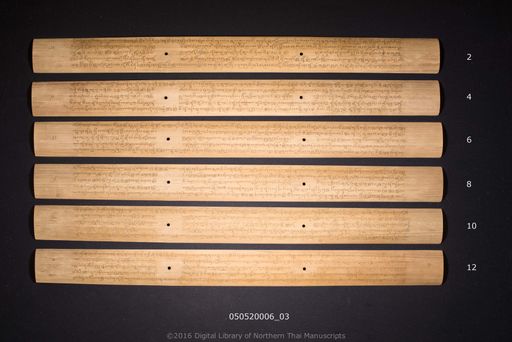 Anusati kammatan (อนุสติกัมมะฐาน)