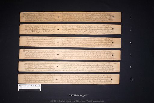 Phawa tang sam (ภาวะทังสาม)