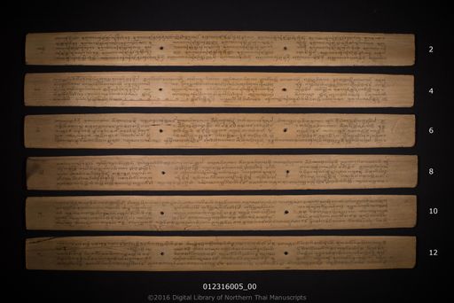 Akkhala nam sap (อักขระนามสับ)