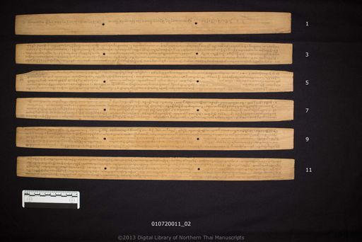 Nisai sangkaha (นิสัยสังคะหะ)