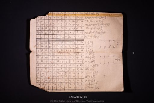 no title (ໂດຍບໍ່ມີຫົວຂໍ້ 6463)